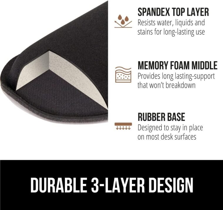 GORILLA GRIP Gel Wrist Rest: Ergonomic Comfort & Support! - Image 7
