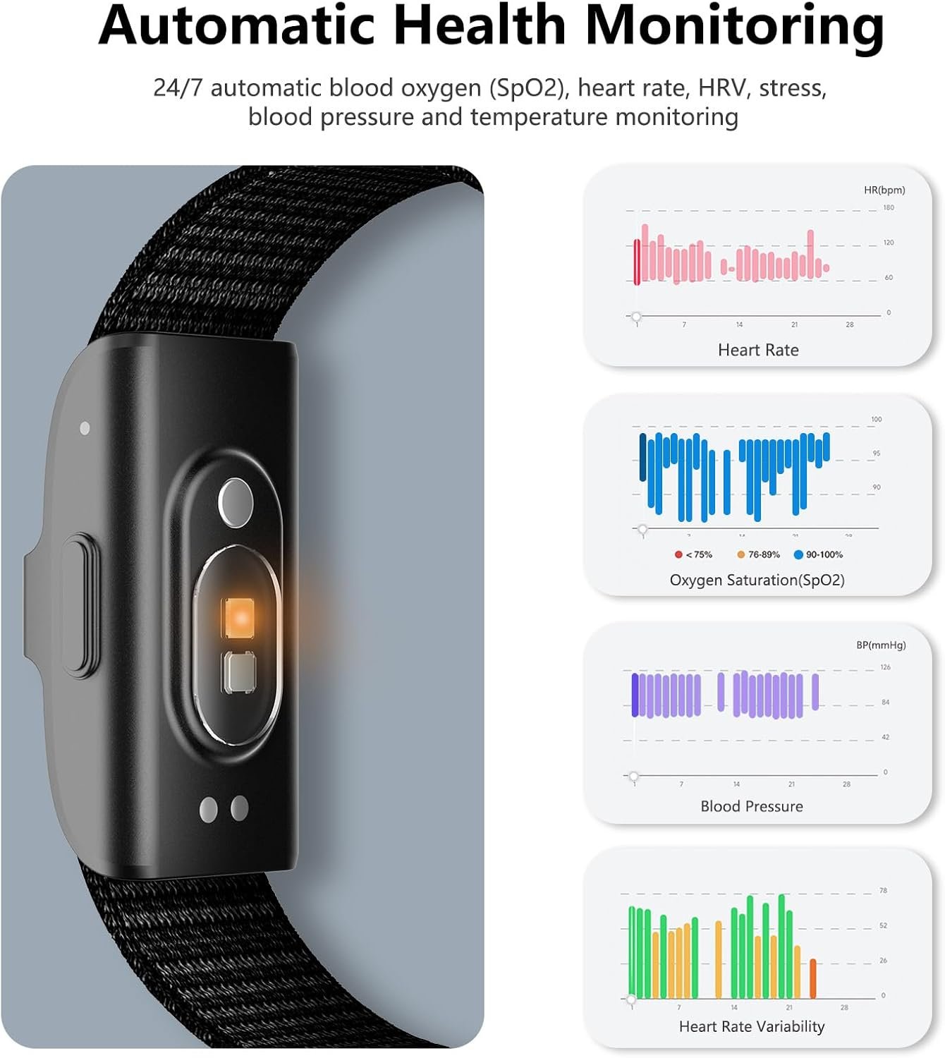 Boost Wellness with IAMJOY Smart Health Wristband – Track & Improve! - Image 3