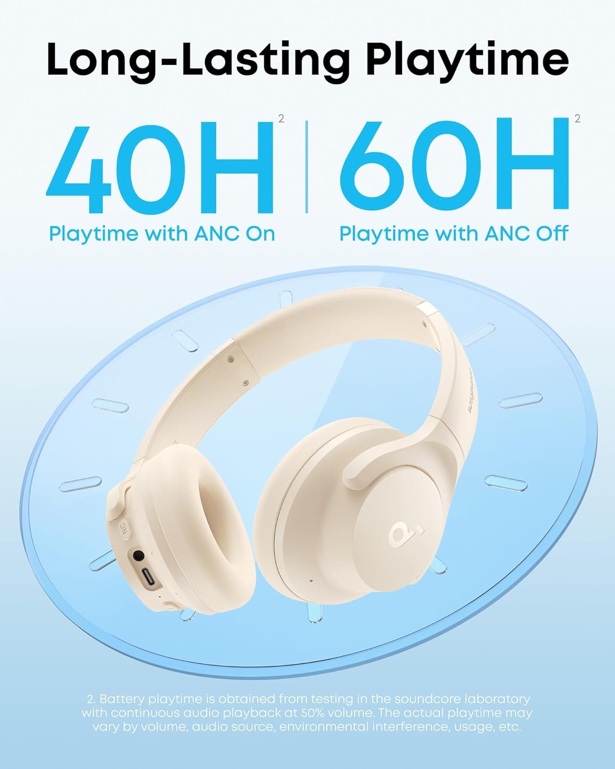 Soundcore Q20i: Ultimate Noise-Cancelling Headphones! - Image 6