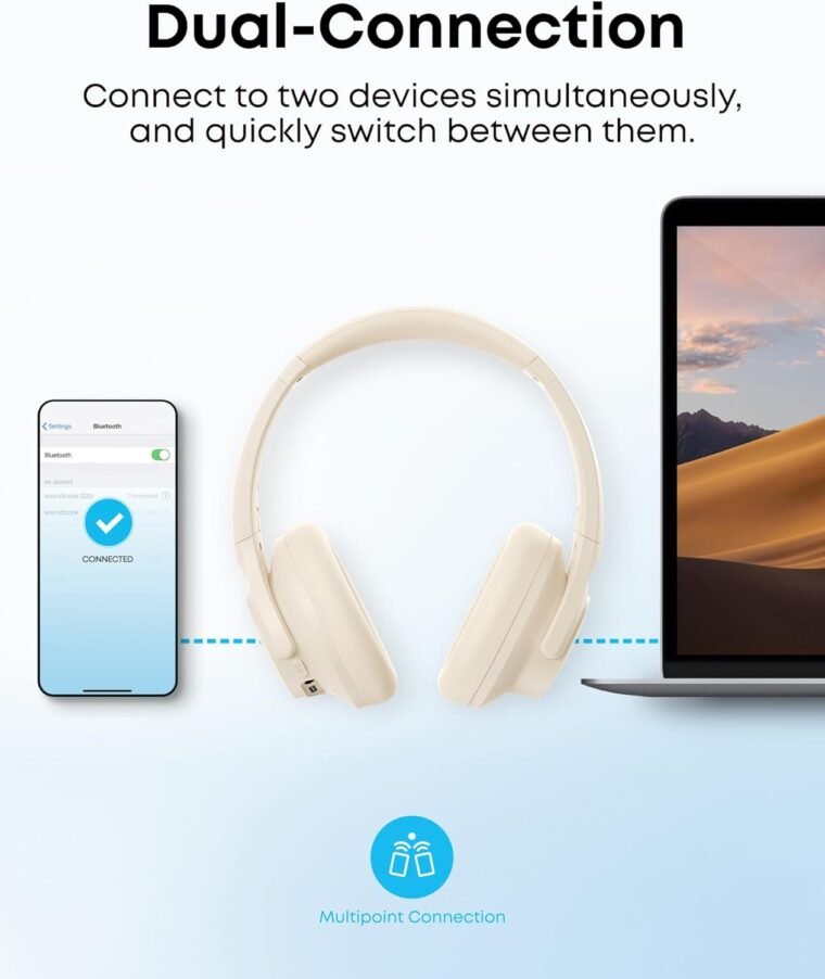 Soundcore Q20i: Ultimate Noise-Cancelling Headphones! - Image 8