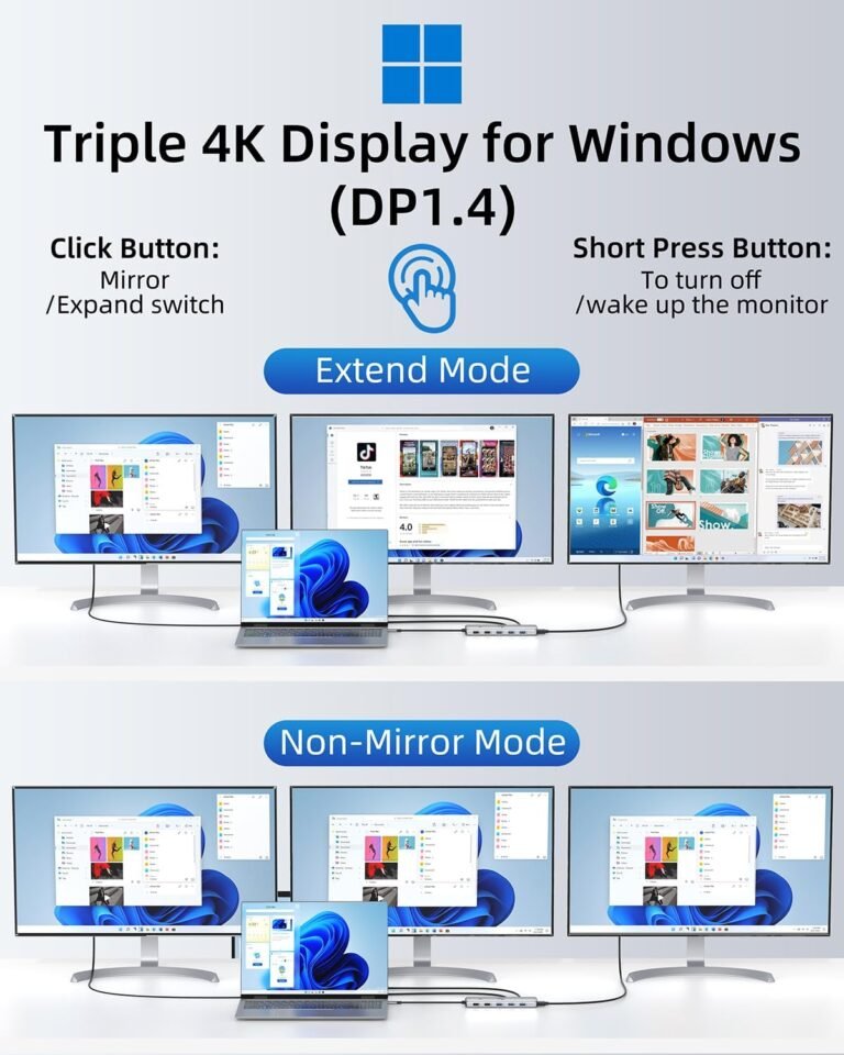Ultimate 13-in-1 USB C Dock: Triple Display & 8 Ports! - Image 4