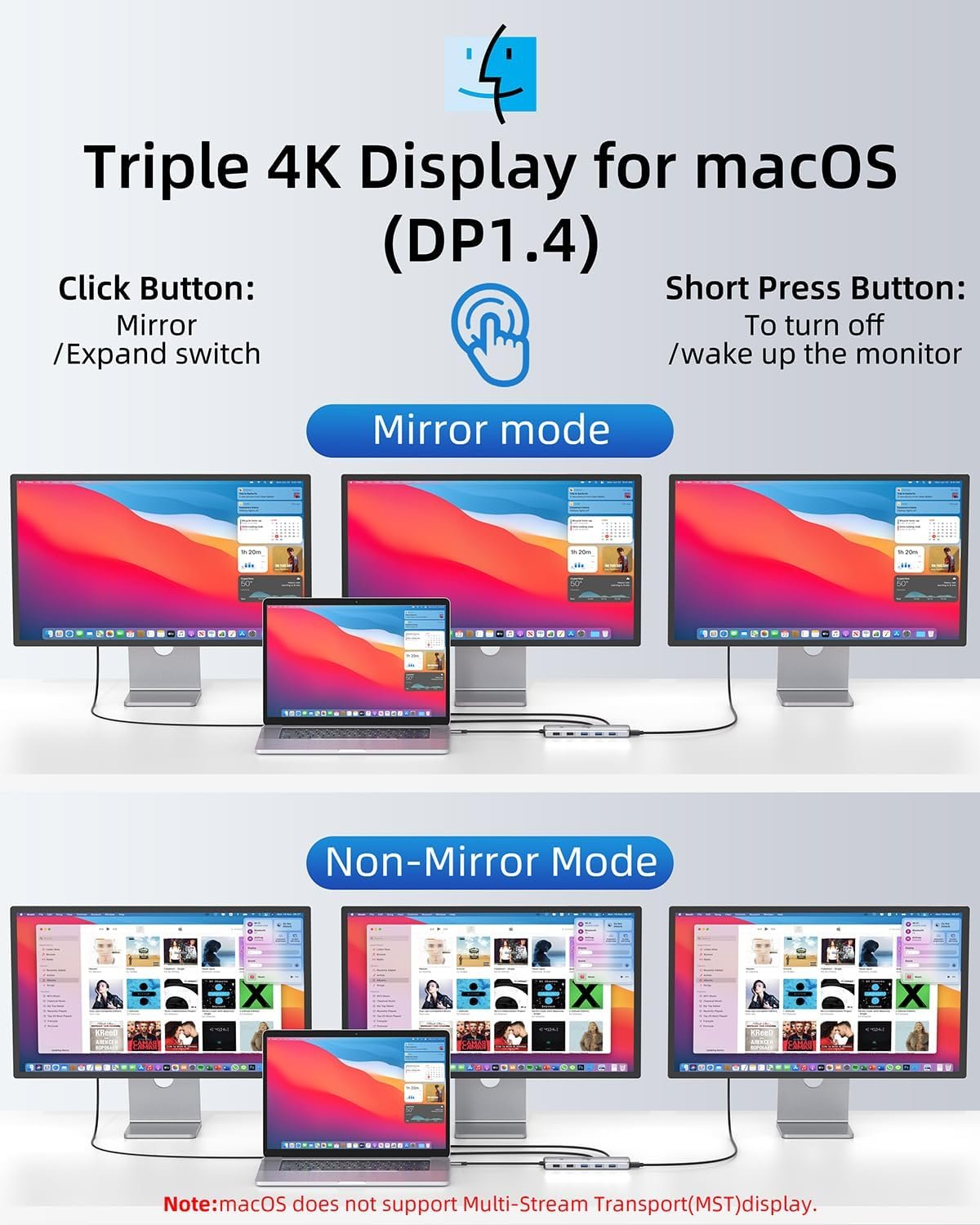 Ultimate 13-in-1 USB C Dock: Triple Display & 8 Ports! - Image 5