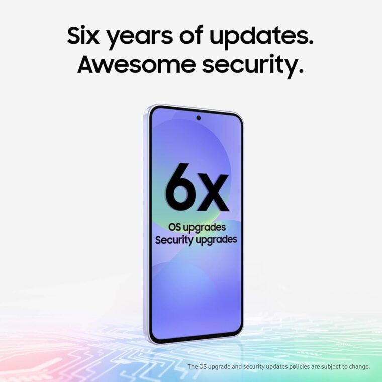 Samsung Galaxy A36 5G: Affordable Power in Stunning Lavender! - Image 9