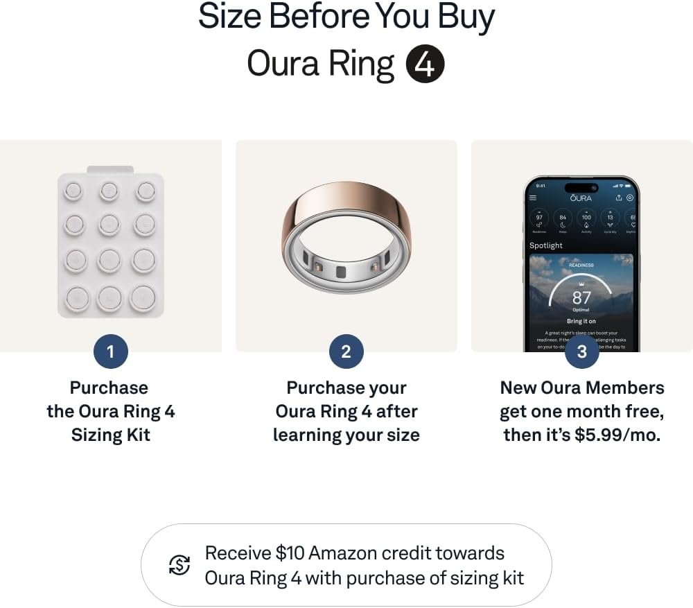 Oura Ring 4: Rose Gold Smart Wearable - Size 9, Unique Fit! - Image 4