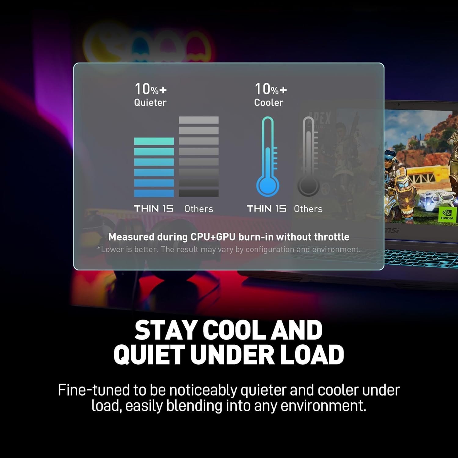 MSI Thin 15: Power-Packed Gaming Laptop with RTX 4050! - Image 6