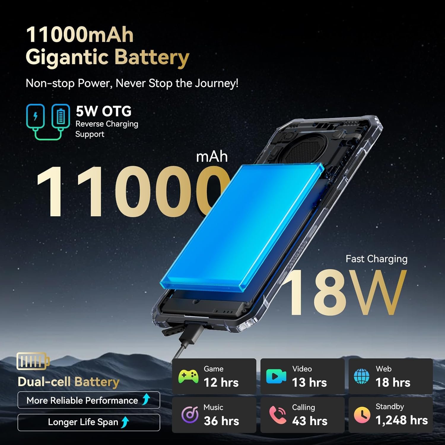 Blackview BV6200Plus: Ultimate Rugged Phone with 24GB RAM! - Image 6