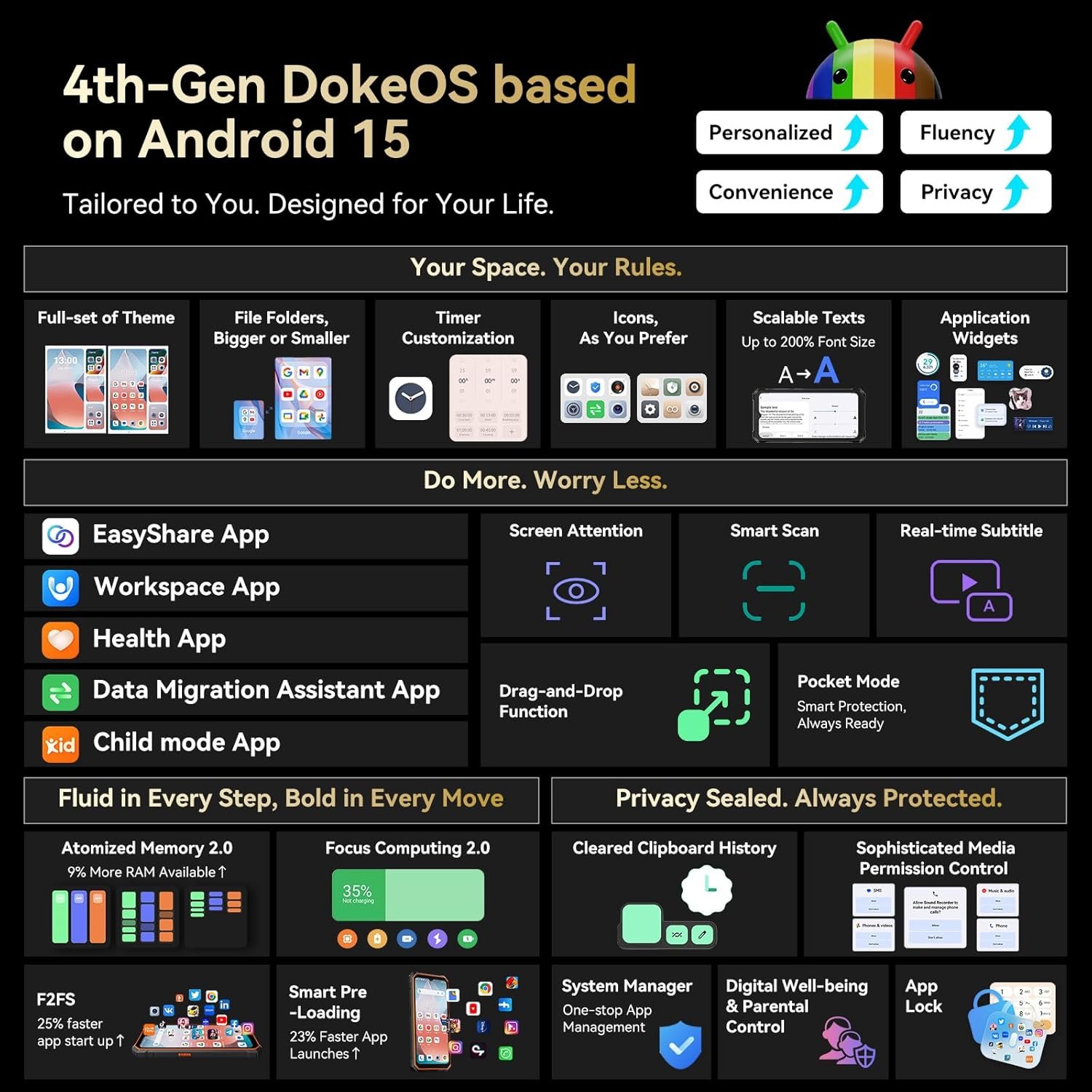 Blackview BV6200Plus: Ultimate Rugged Phone with 24GB RAM! - Image 10