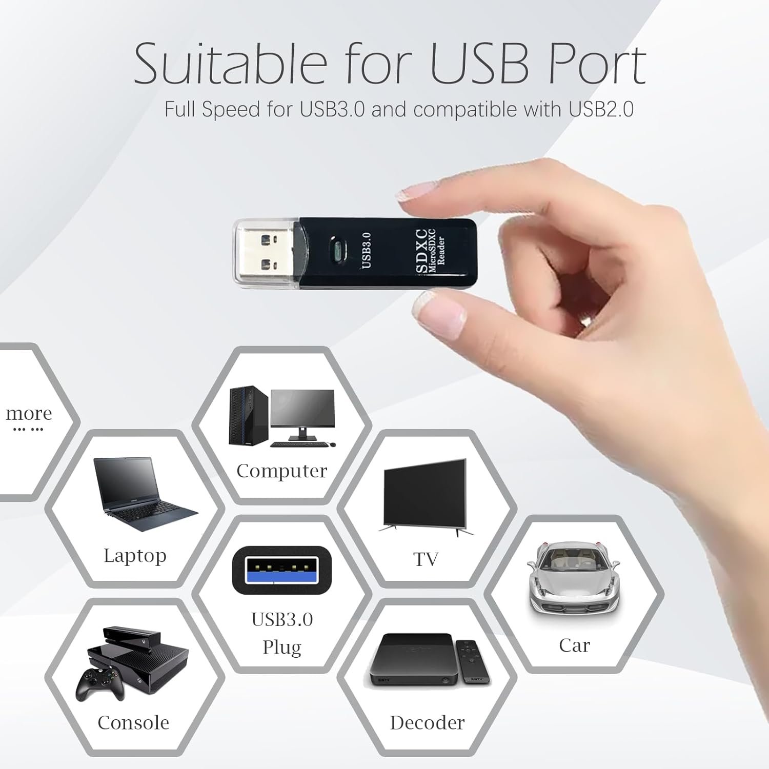 Unlock Speed: USB3.0 Micro SD Card Reader - 5Gbps Adapter! - Image 6