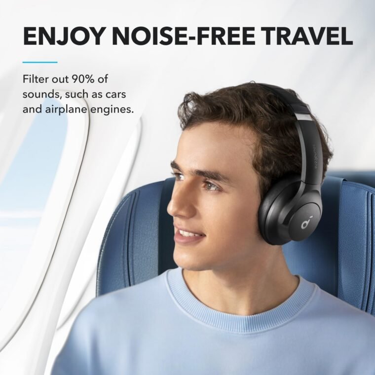 Soundcore Q20i: Wireless ANC Headphones with Big Bass & 40H Playtime! - Image 3