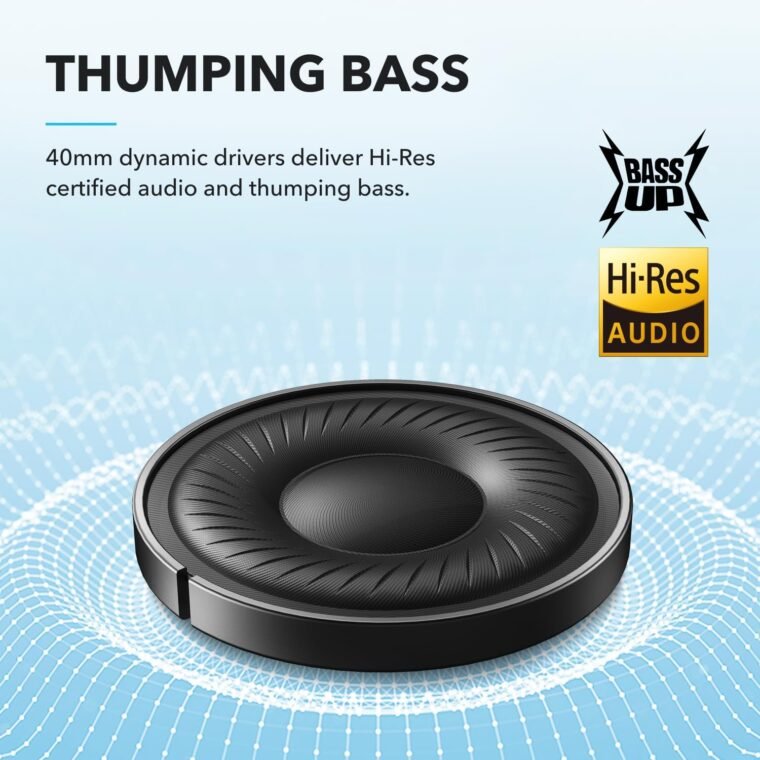 Soundcore Q20i: Wireless ANC Headphones with Big Bass & 40H Playtime! - Image 4