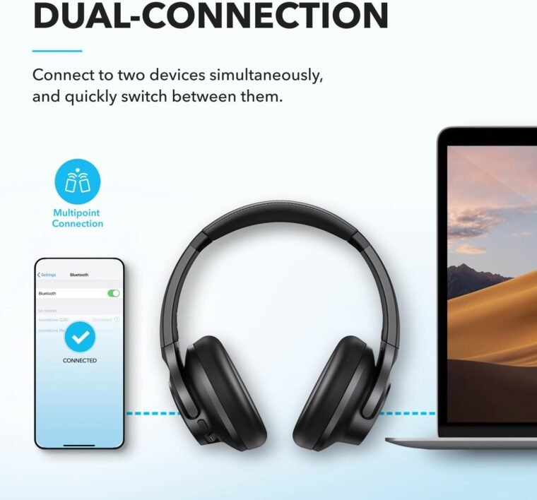 Soundcore Q20i: Wireless ANC Headphones with Big Bass & 40H Playtime! - Image 8