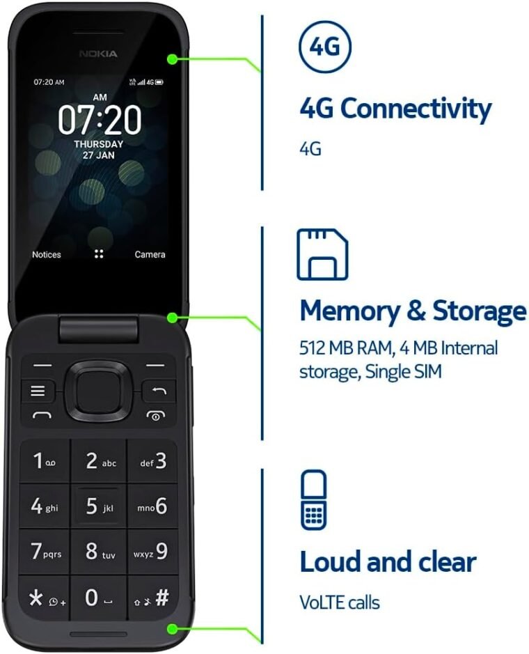 Nokia 2780 Flip: Unlocked & Compatible with All Carriers! - Image 7