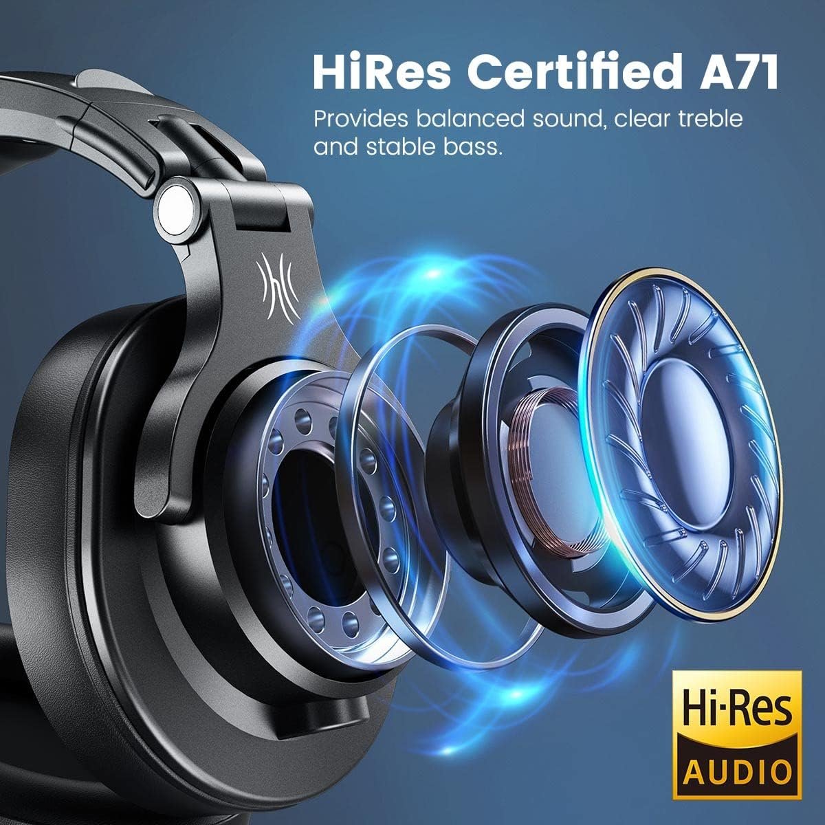 Experience Studio Sound: OneOdio A71 Hi-Res Headphones! - Image 3