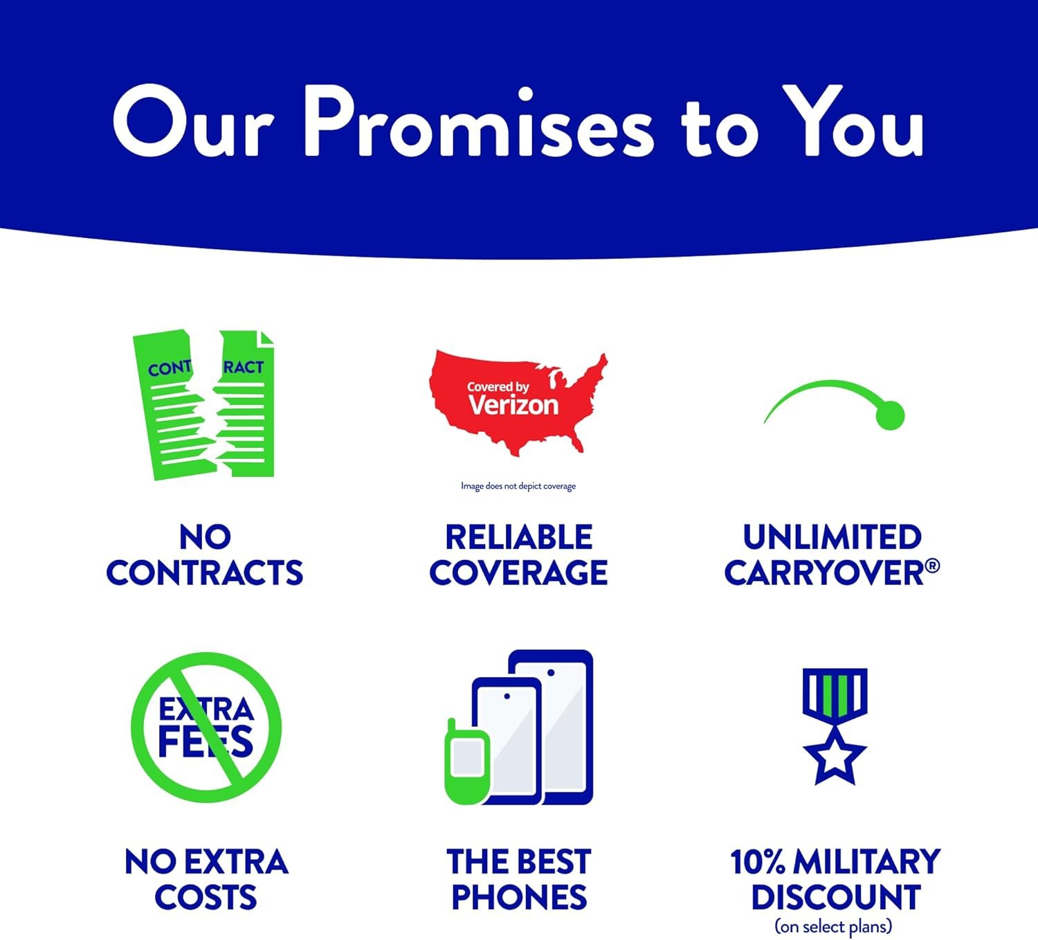 Unlock Savings: TracFone Moto g 5G + $20 Plan Inside! - Image 5