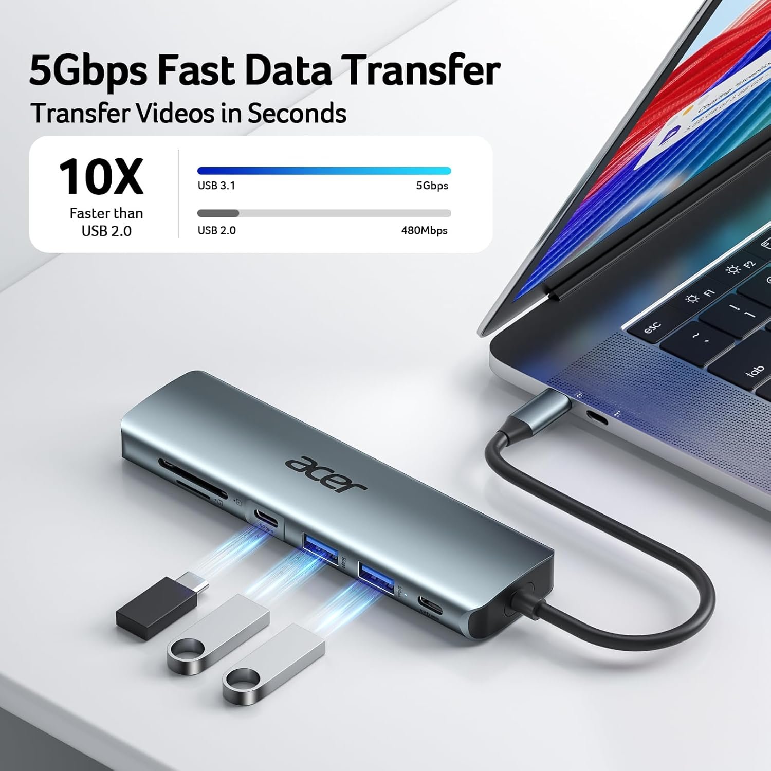 Unlock Connectivity: Acer USB C Hub 7-in-1 Adapter & Charger! - Image 5