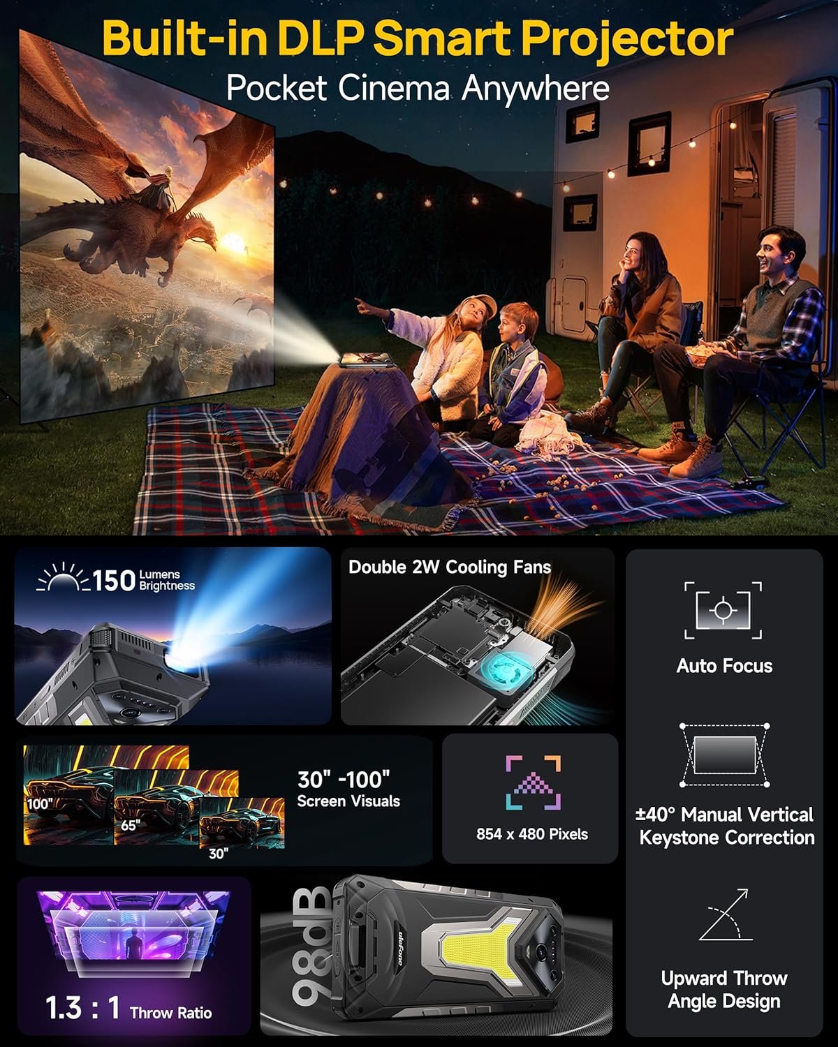 Ulefone Armor 34 Pro: 5G Rugged Smartphone with Projector! - Image 3