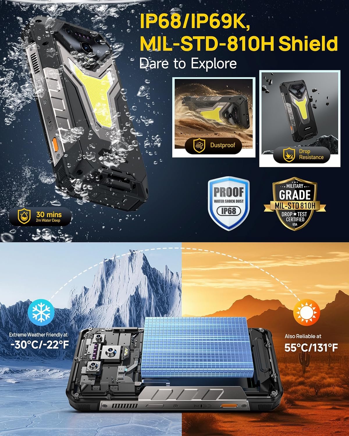 Ulefone Armor 34 Pro: 5G Rugged Smartphone with Projector! - Image 9
