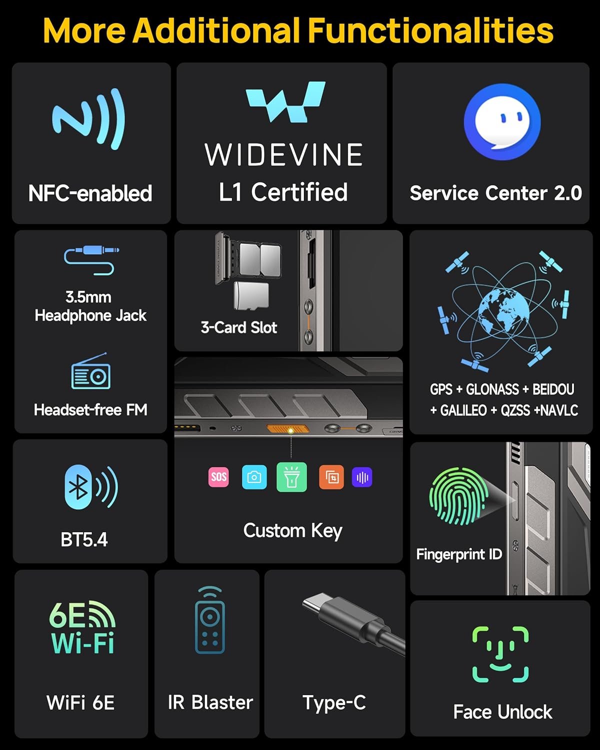 Ulefone Armor 34 Pro: 5G Rugged Smartphone with Projector! - Image 10