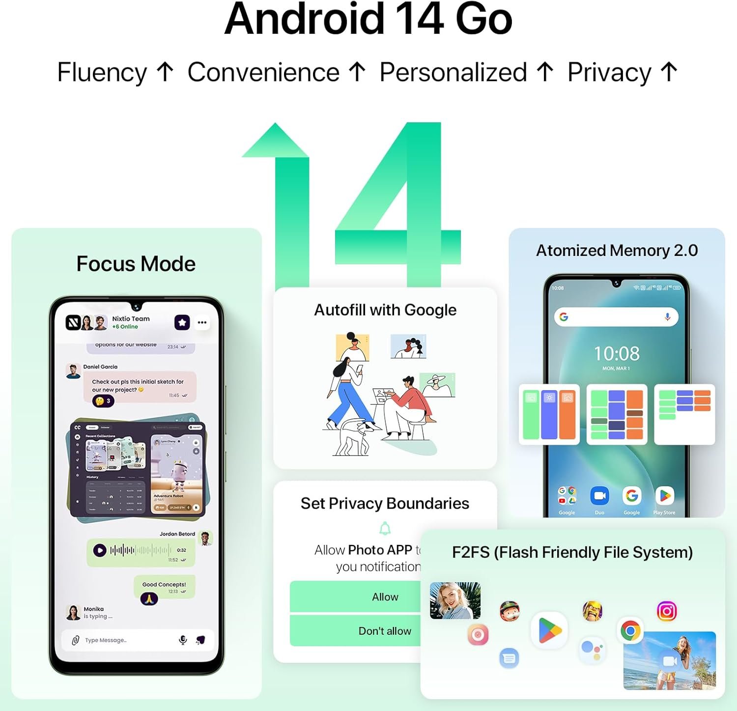 Unlock the UMIDIGI G9X: Power, Display & Performance! - Image 4