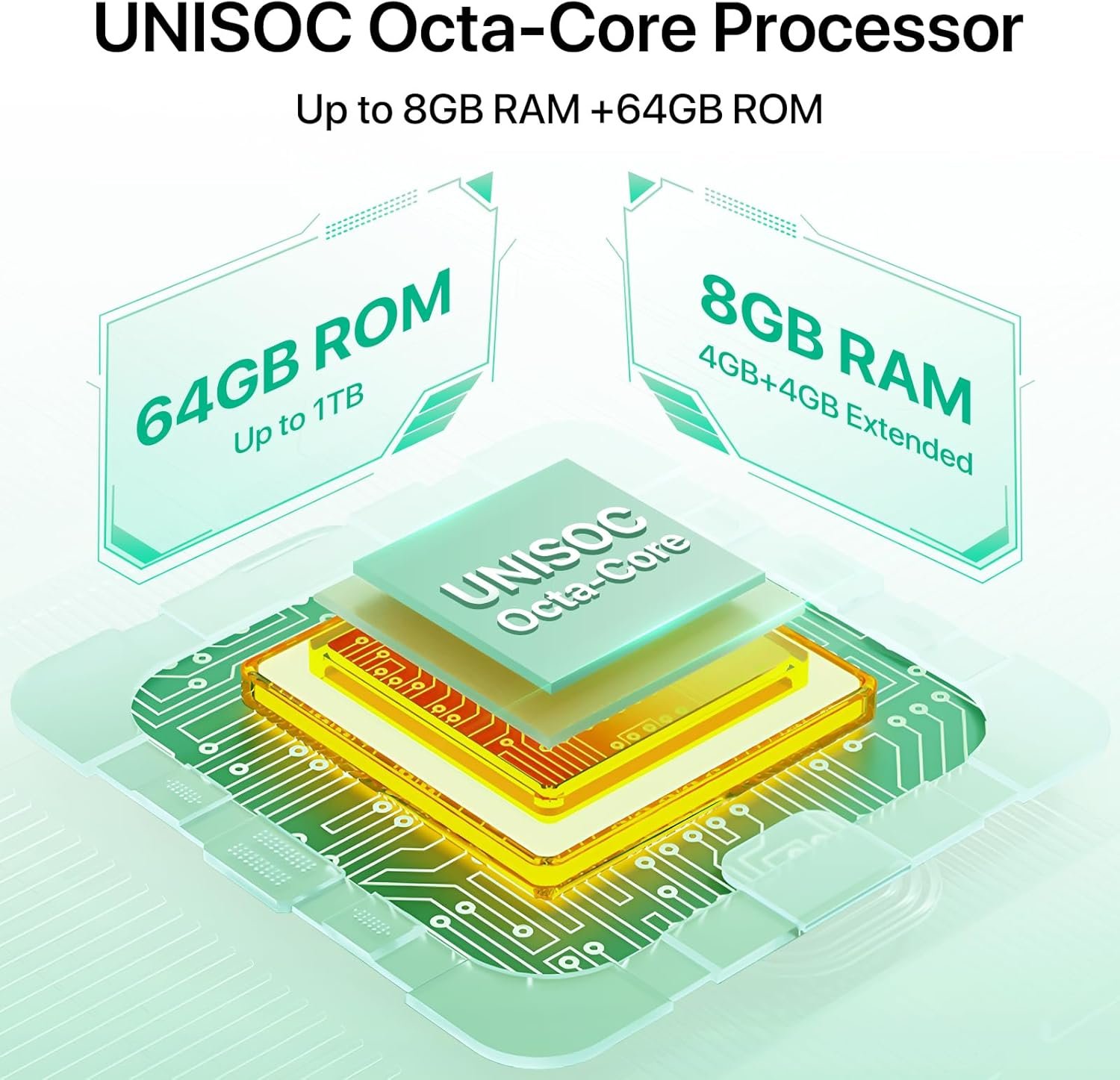 Unlock the UMIDIGI G9X: Power, Display & Performance! - Image 9