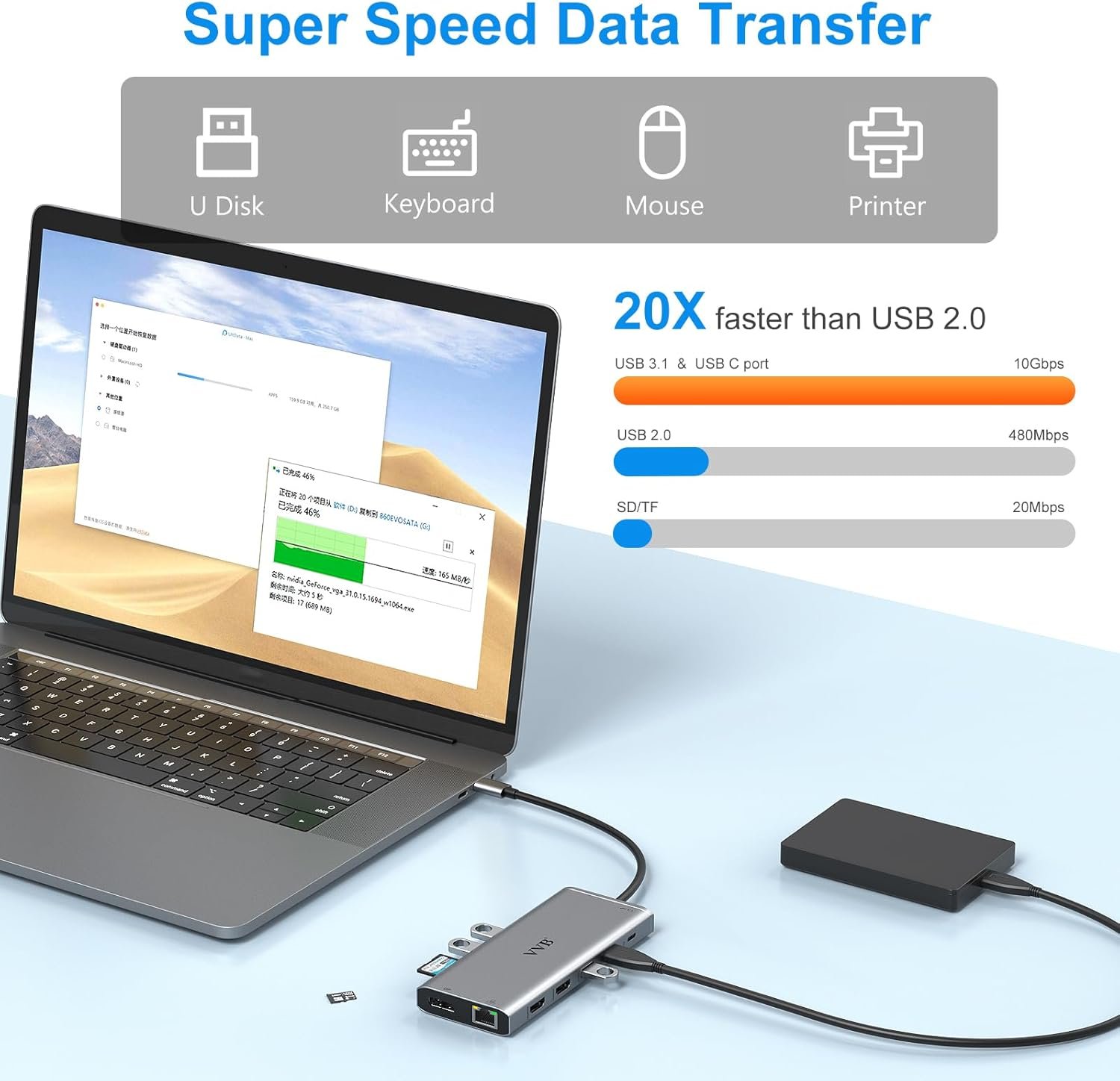 Ultimate 14-in-1 USB-C Dock for Dual HDMI & 4K Support! - Image 6