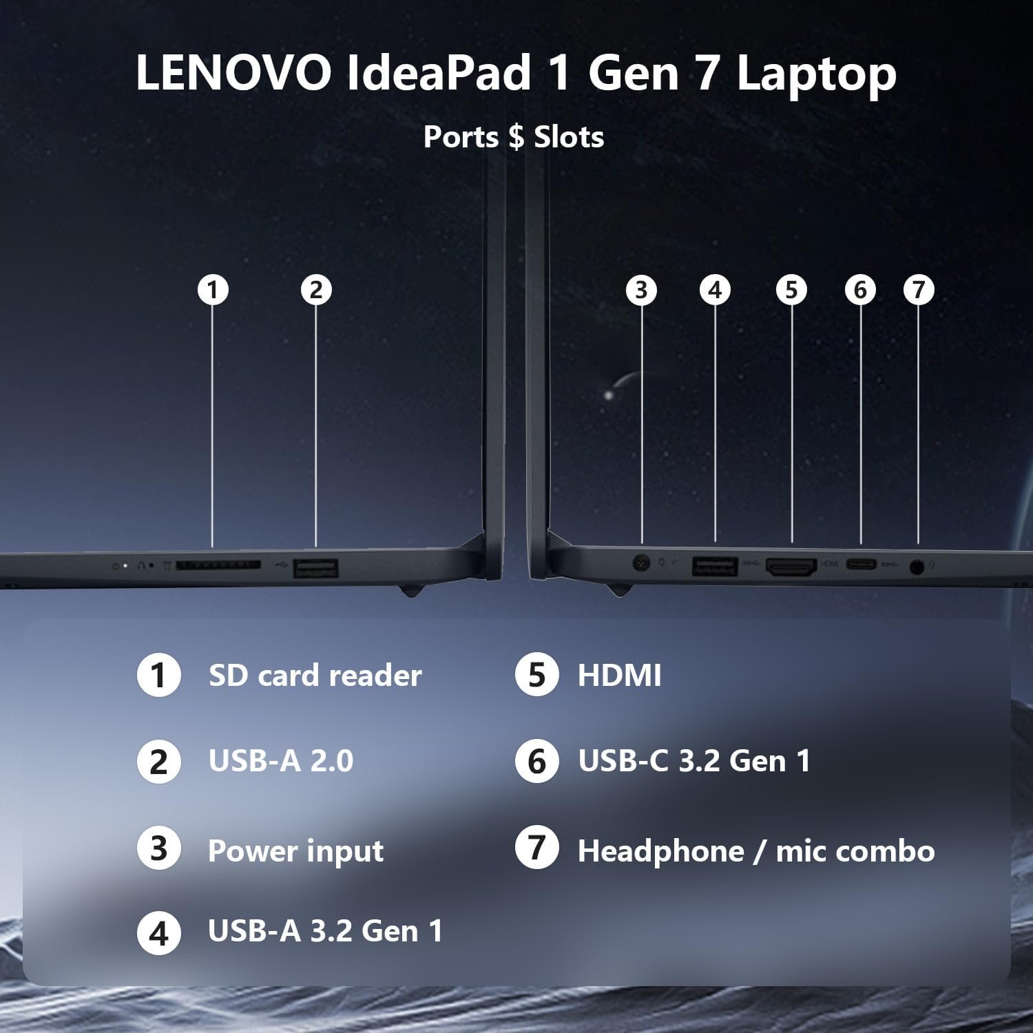 Unlock Power: Lenovo IdeaPad 1i Laptop with Touchscreen! - Image 8