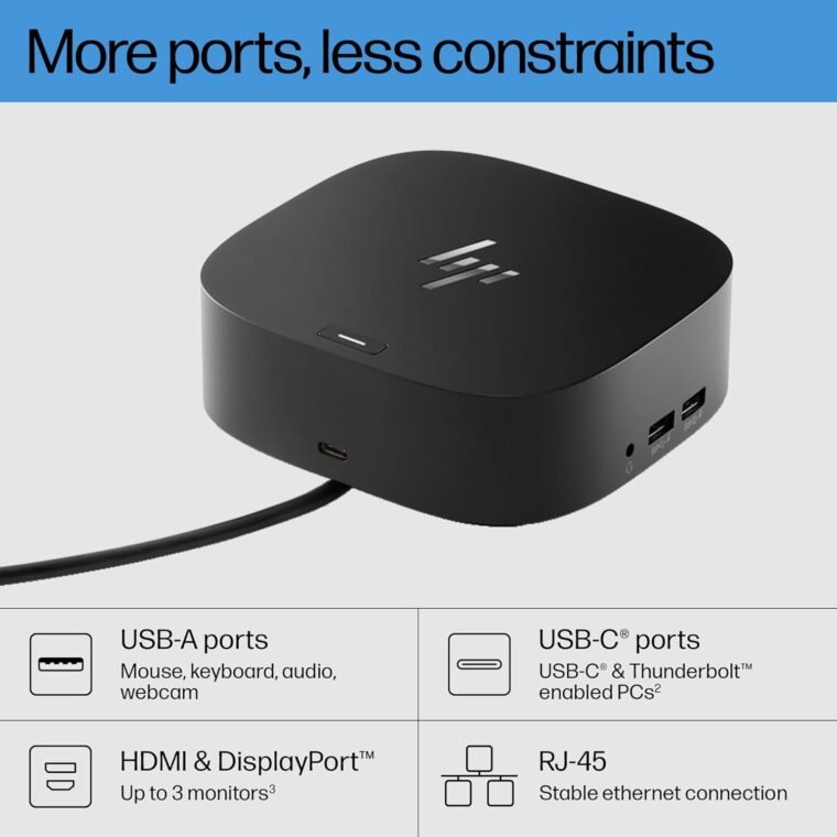 Boost Productivity with the HP USB-C Dock G5: 11-in-1 Power! - Image 3