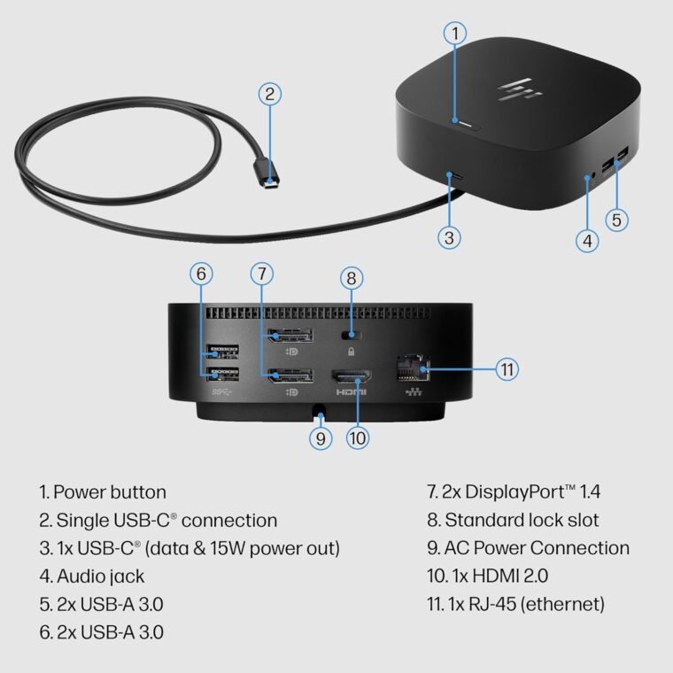 Boost Productivity with the HP USB-C Dock G5: 11-in-1 Power! - Image 8