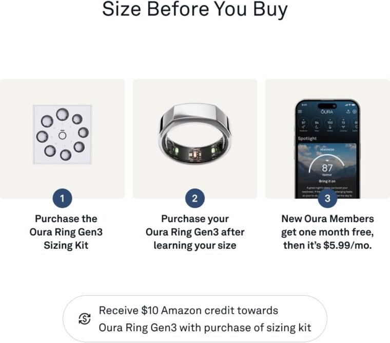 Oura Ring Gen3 Heritage: Smart Silver Size 11 Tracker! - Image 4