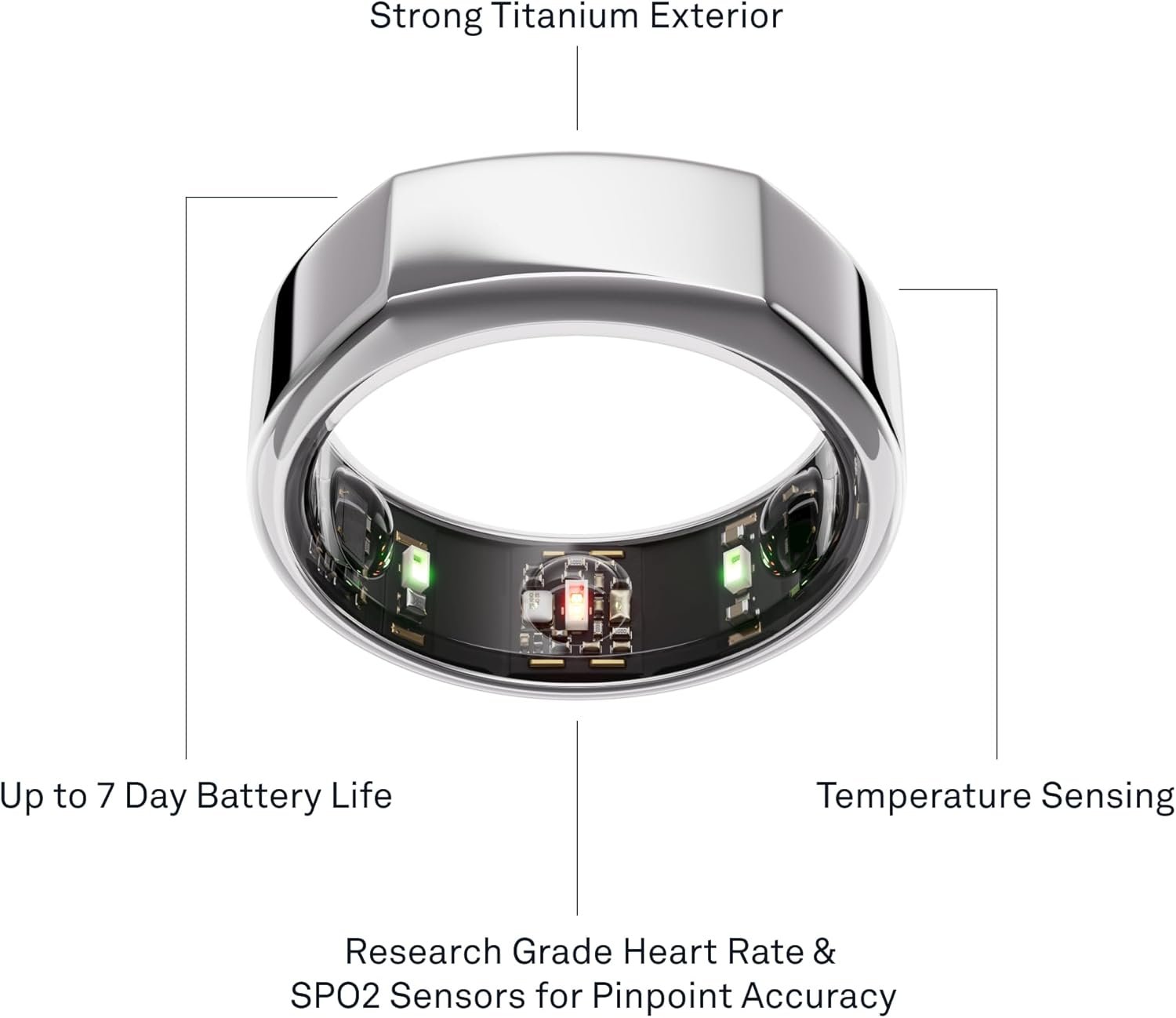 Oura Ring Gen3 Heritage: Smart Silver Size 11 Tracker! - Image 10