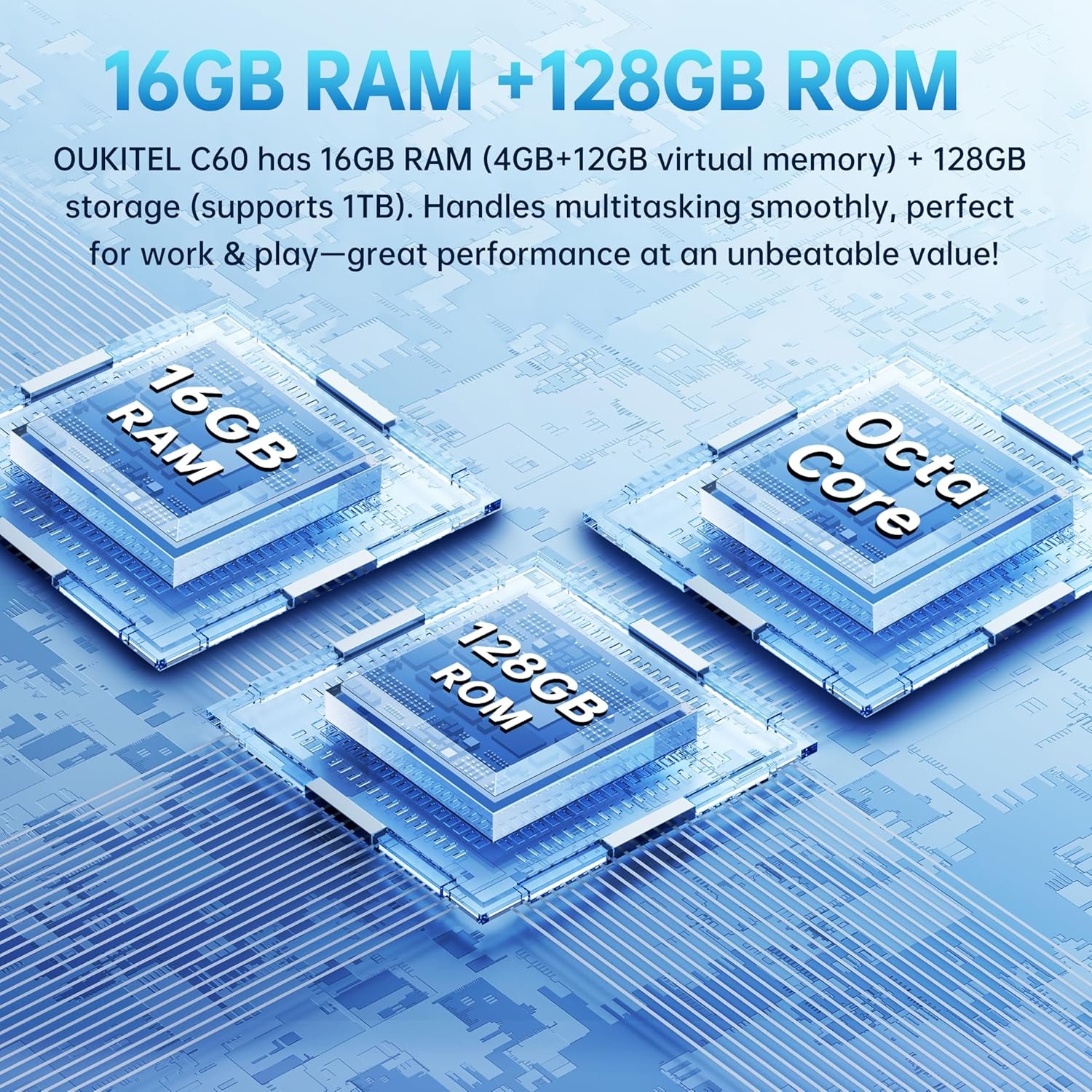 OUKITEL C60: Power-Packed Android 15 Phone with 10,000mAh! - Image 6