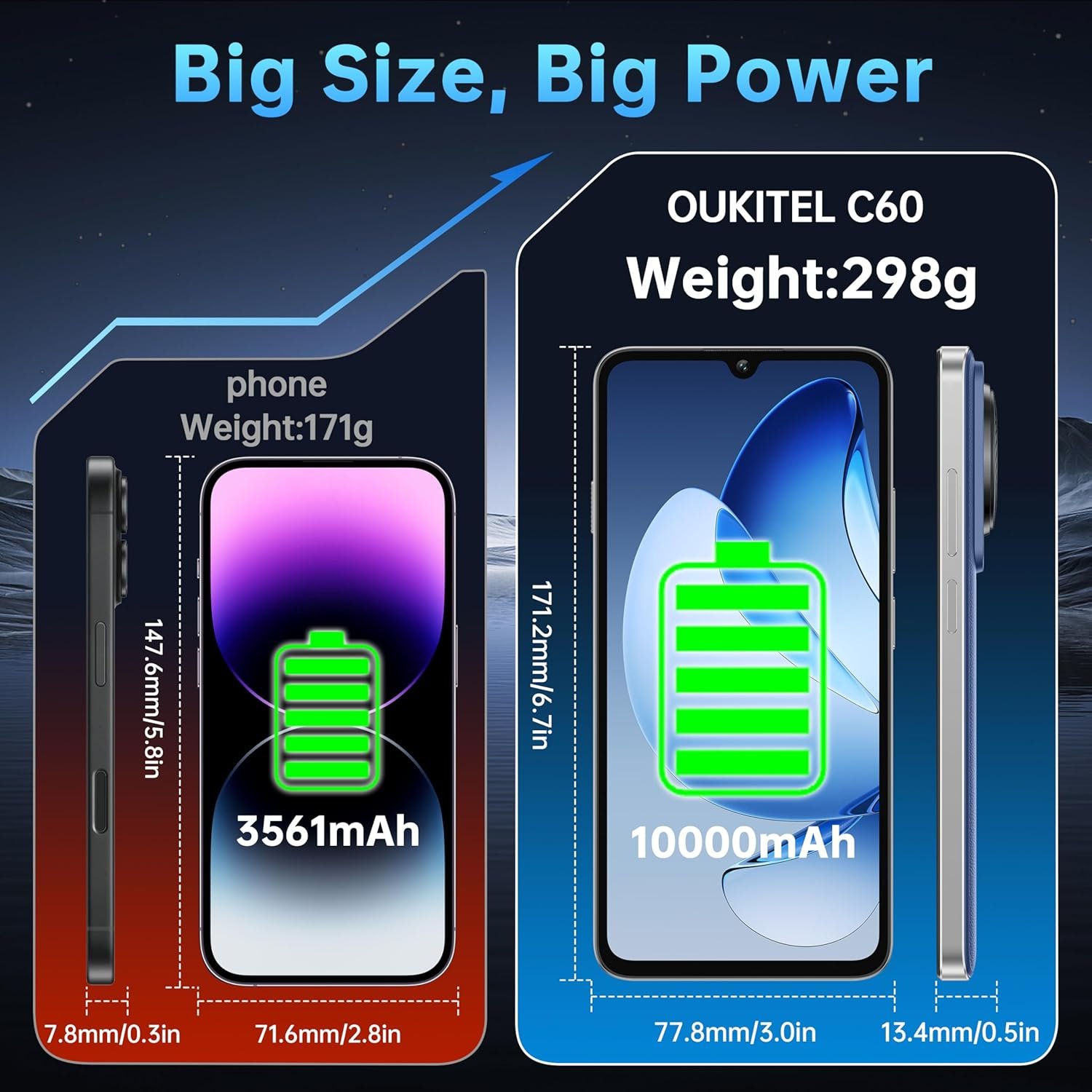 OUKITEL C60: Power-Packed Android 15 Phone with 10,000mAh! - Image 10