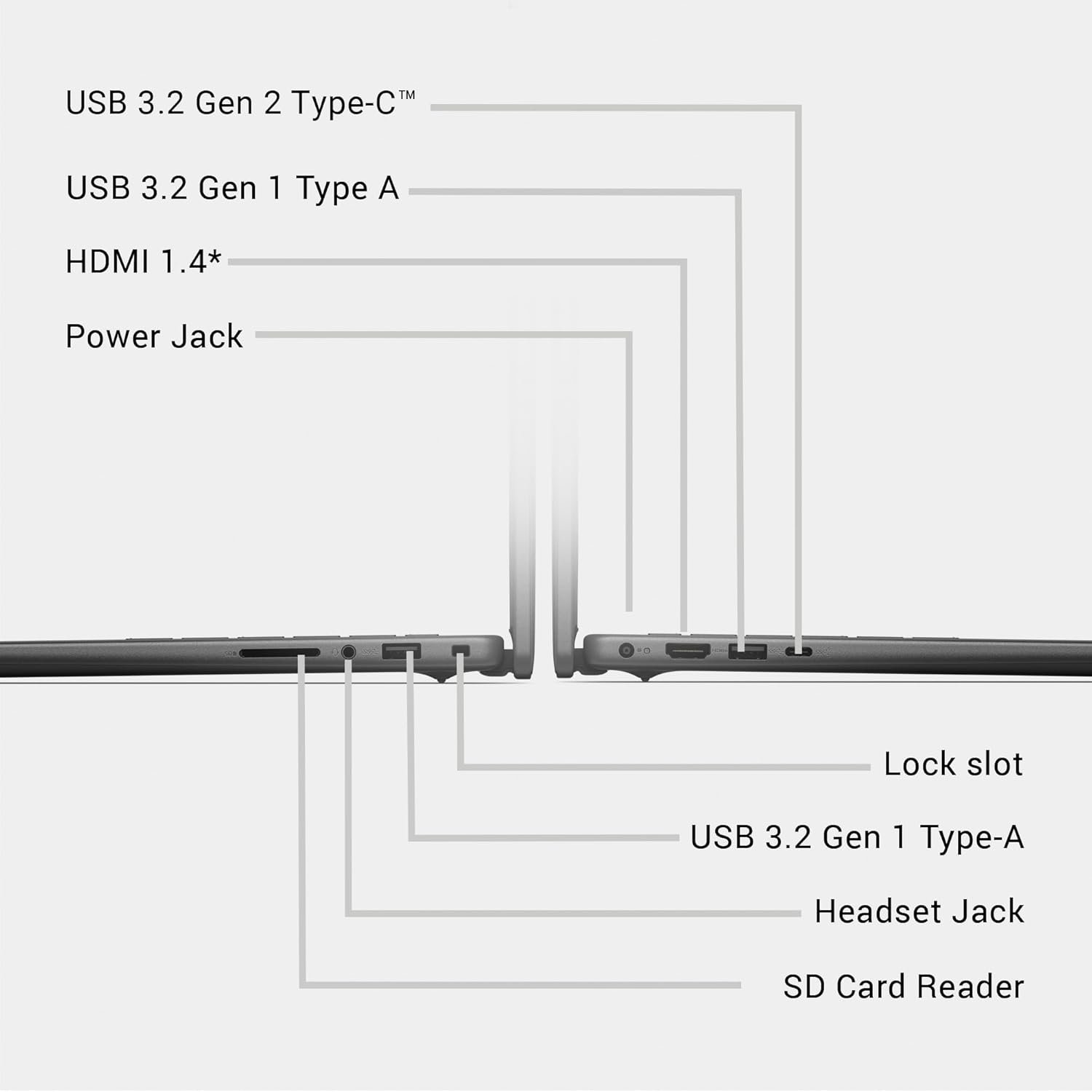 Dell Inspiron 14 5440: Power Meets Style in Carbon Black - Image 7