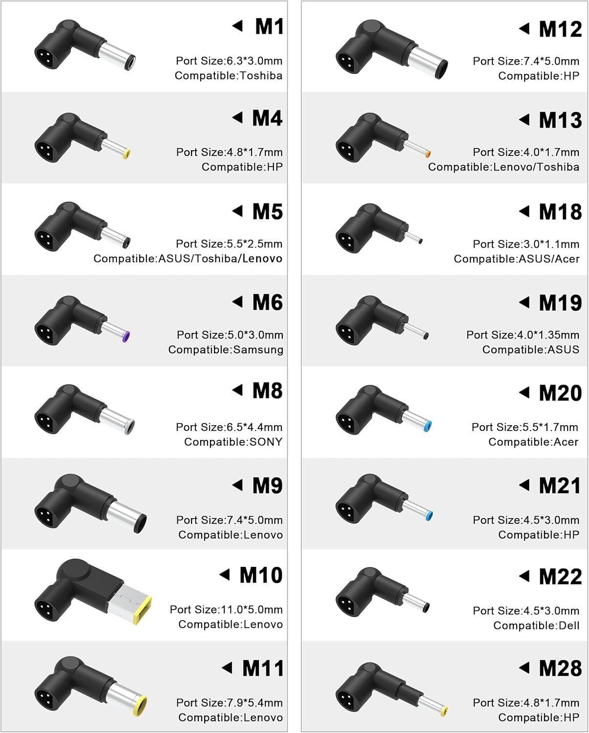 90W Universal AC Adapter: Power All Your Laptops! - Image 3