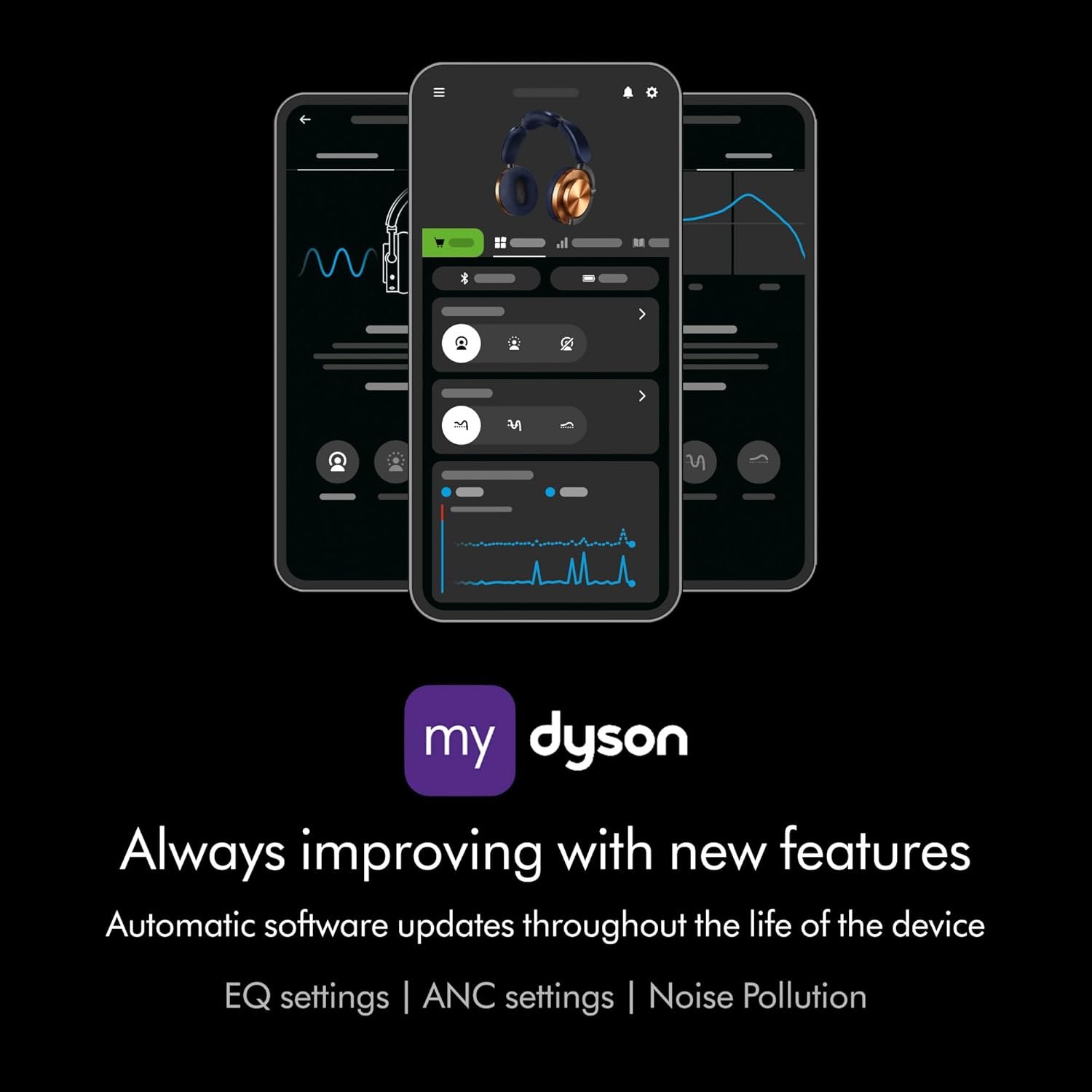 Experience Pure Sound: Dyson OnTrac™ CNC Copper Headphones! - Image 10