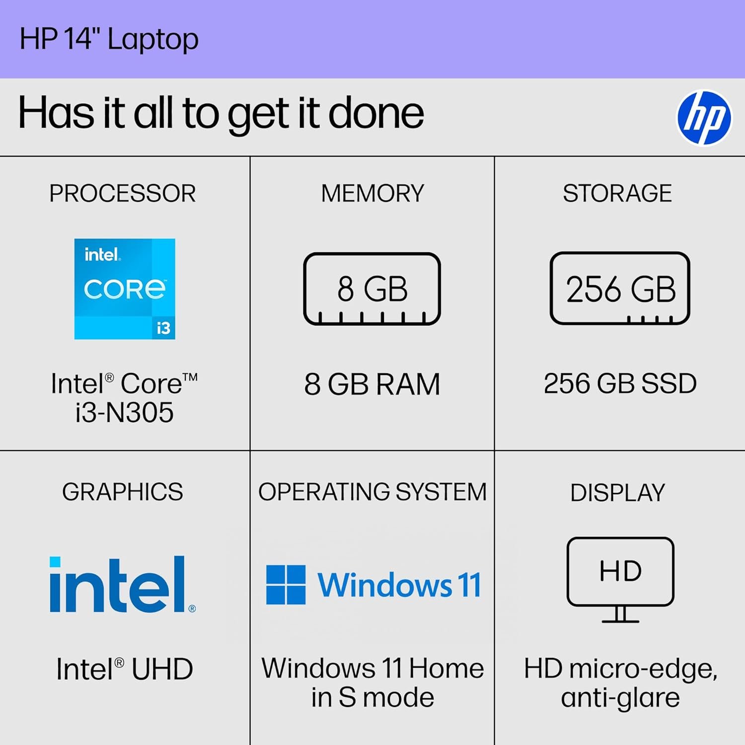 HP 14" Laptop: Fast Intel i3, 8GB RAM & 256GB SSD! - Image 3