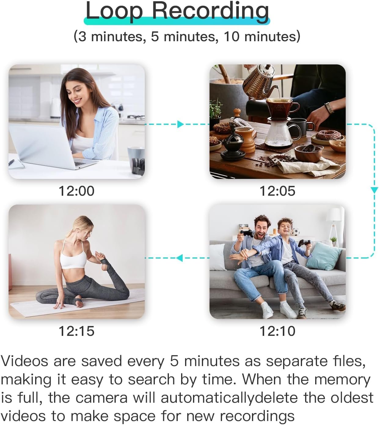 64GB Mini Body Camera: Hands-Free 1080P Security Cam - Image 8