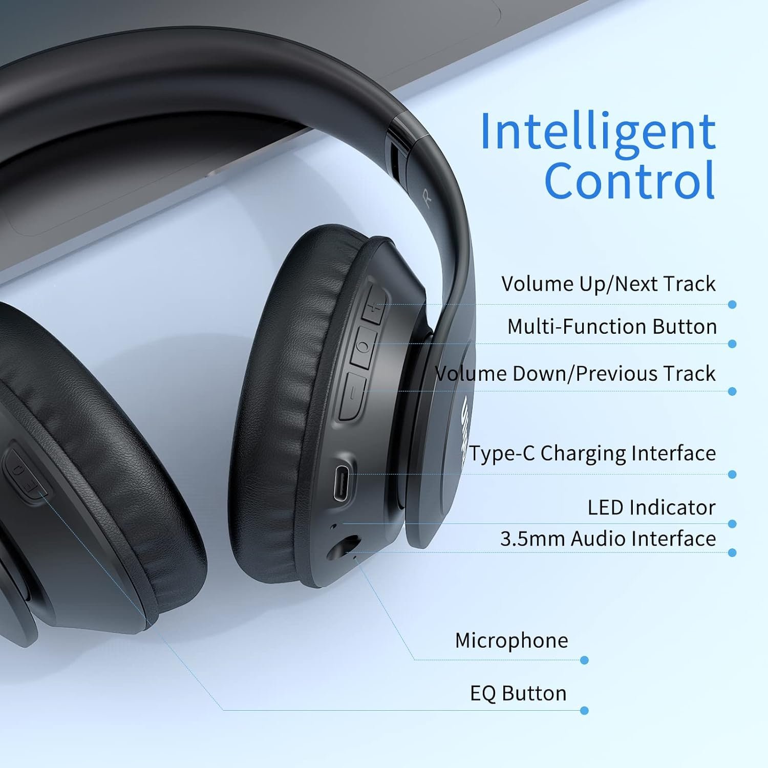 Uliptz Bluetooth Headphones: 65H Playtime & 6 EQ Modes! - Image 7