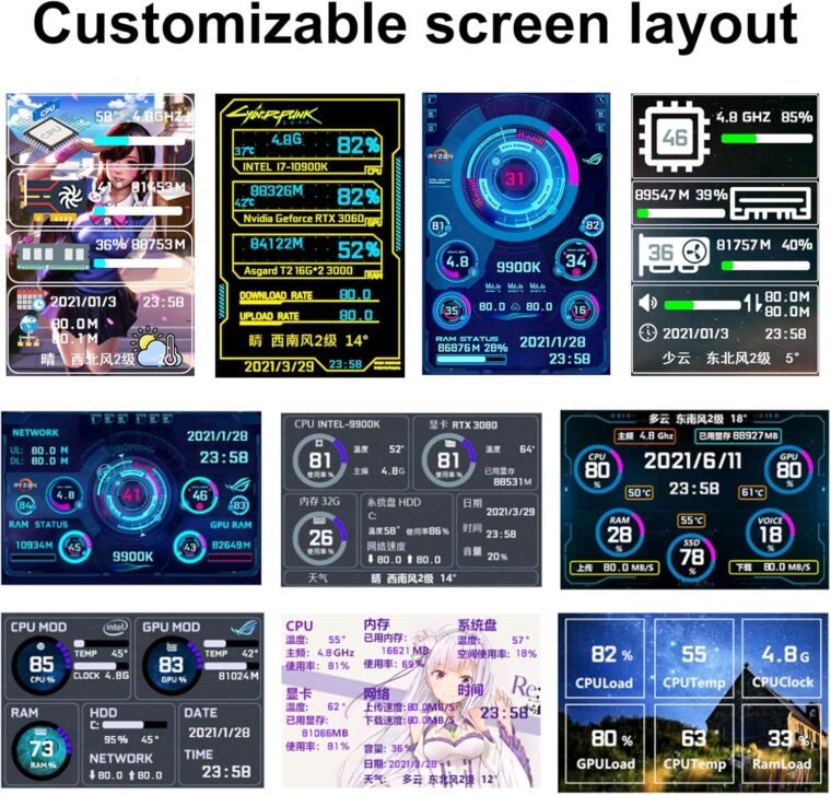 Upgrade Your Setup: WOWNOVA English Temp Monitor & Display! - Image 5