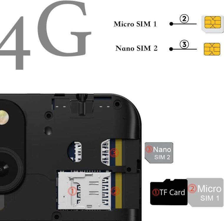 X3a 2025: 6” Unlocked 4G Phone, 2GB RAM, Dual SIM! - Image 7