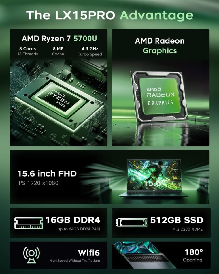 Unleash Power: ACEMAGIC 2025 LX15Pro - Your Ultimate Laptop! - Image 3