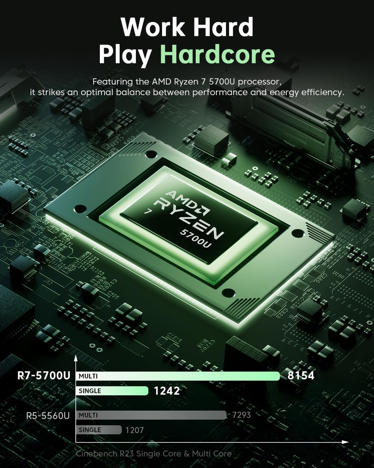 Unleash Power: ACEMAGIC 2025 LX15Pro - Your Ultimate Laptop! - Image 4