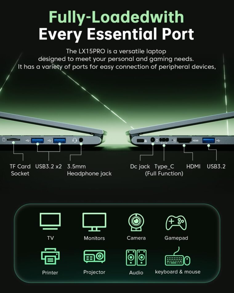 Unleash Power: ACEMAGIC 2025 LX15Pro - Your Ultimate Laptop! - Image 7
