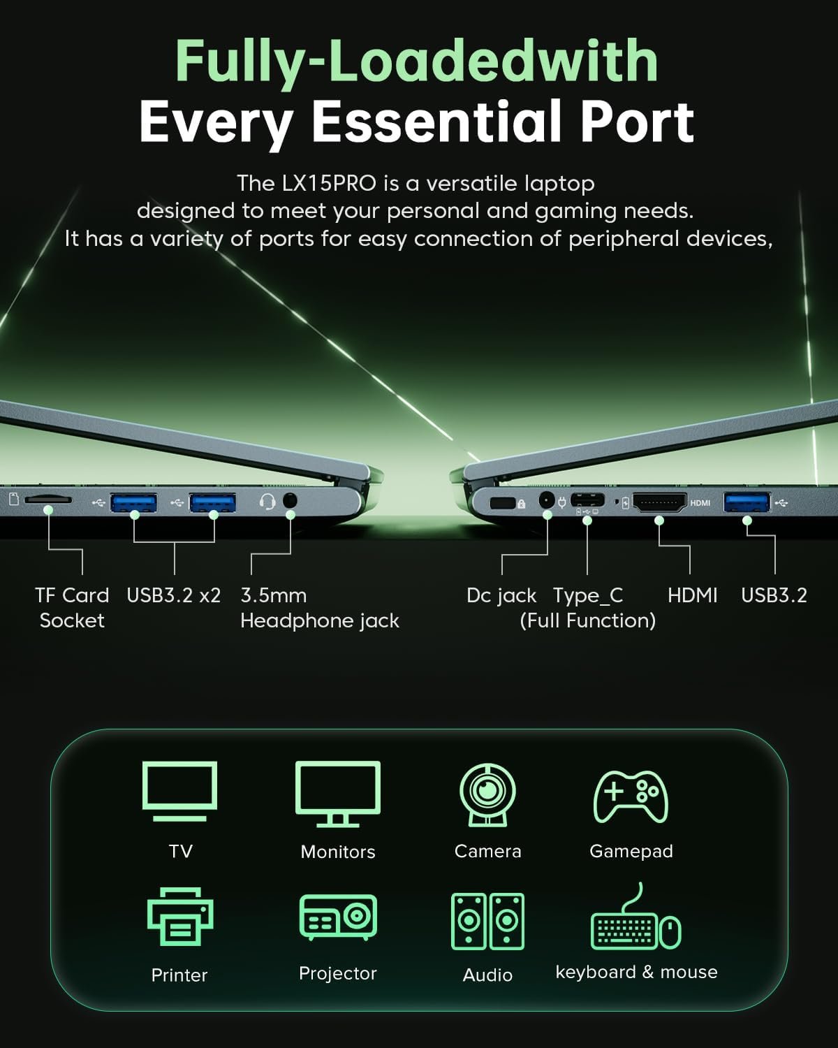 Unleash Power: ACEMAGIC 2025 LX15Pro - Your Ultimate Laptop! - Image 7