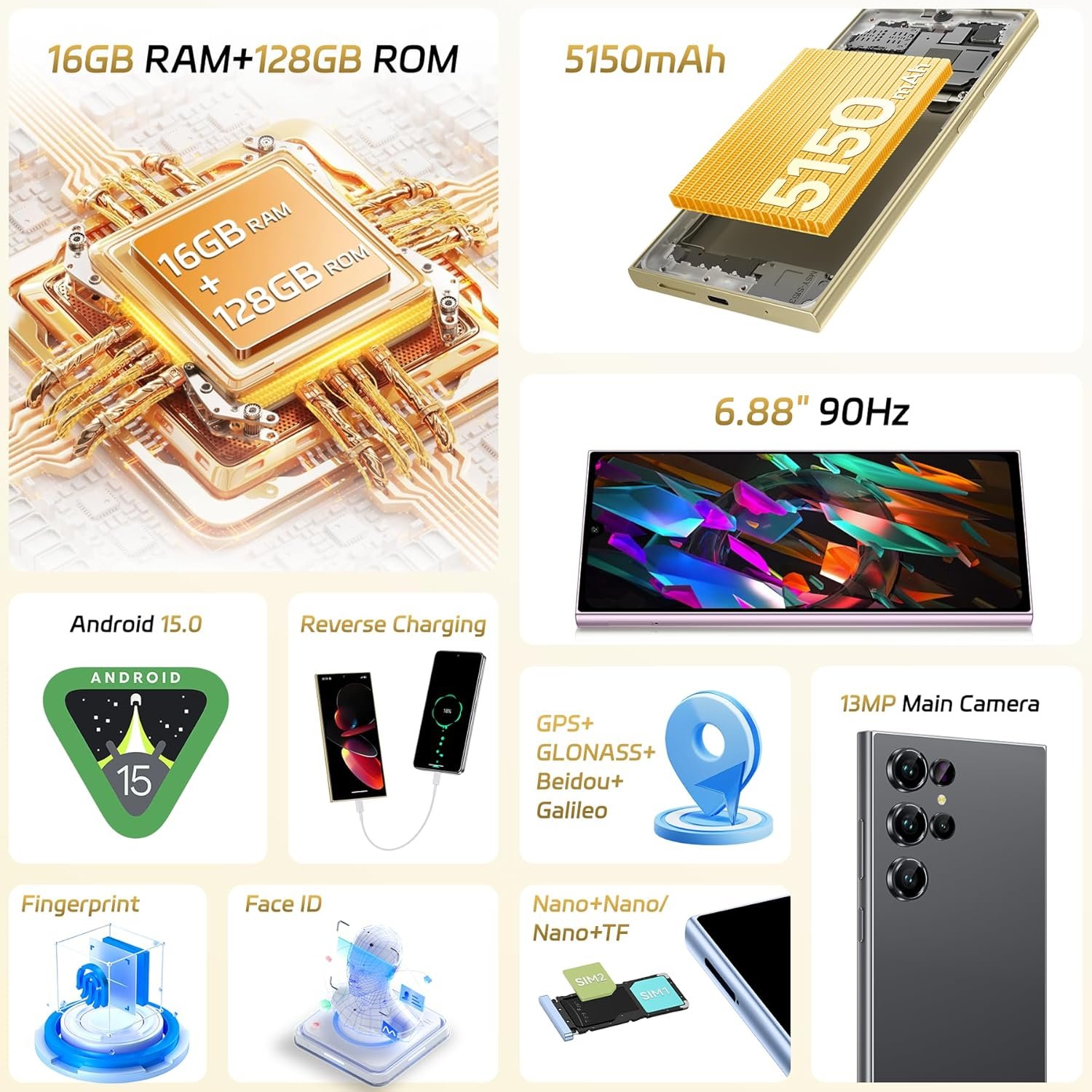 OUKITEL C61: Powerful 2025 Smartphone with Stunning Features! - Image 8