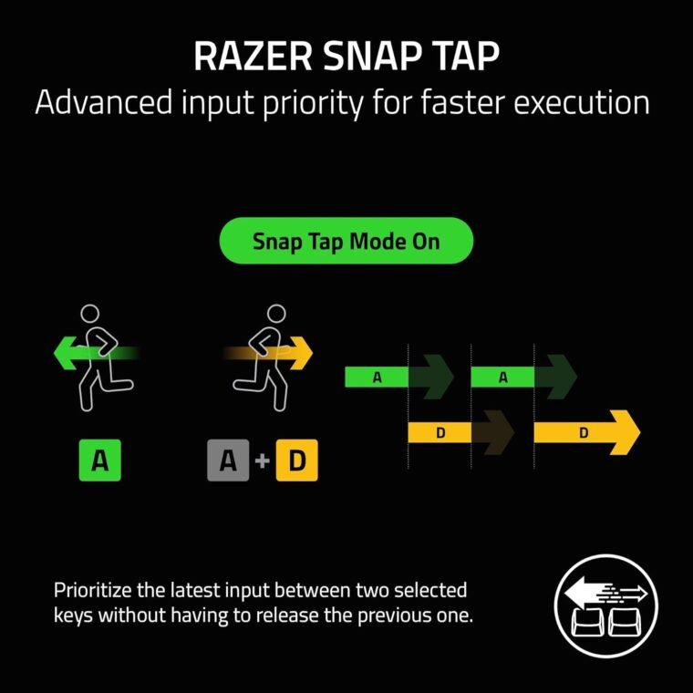 Razer Tartarus V2: Ultimate One-Handed Gaming Keypad! - Image 8