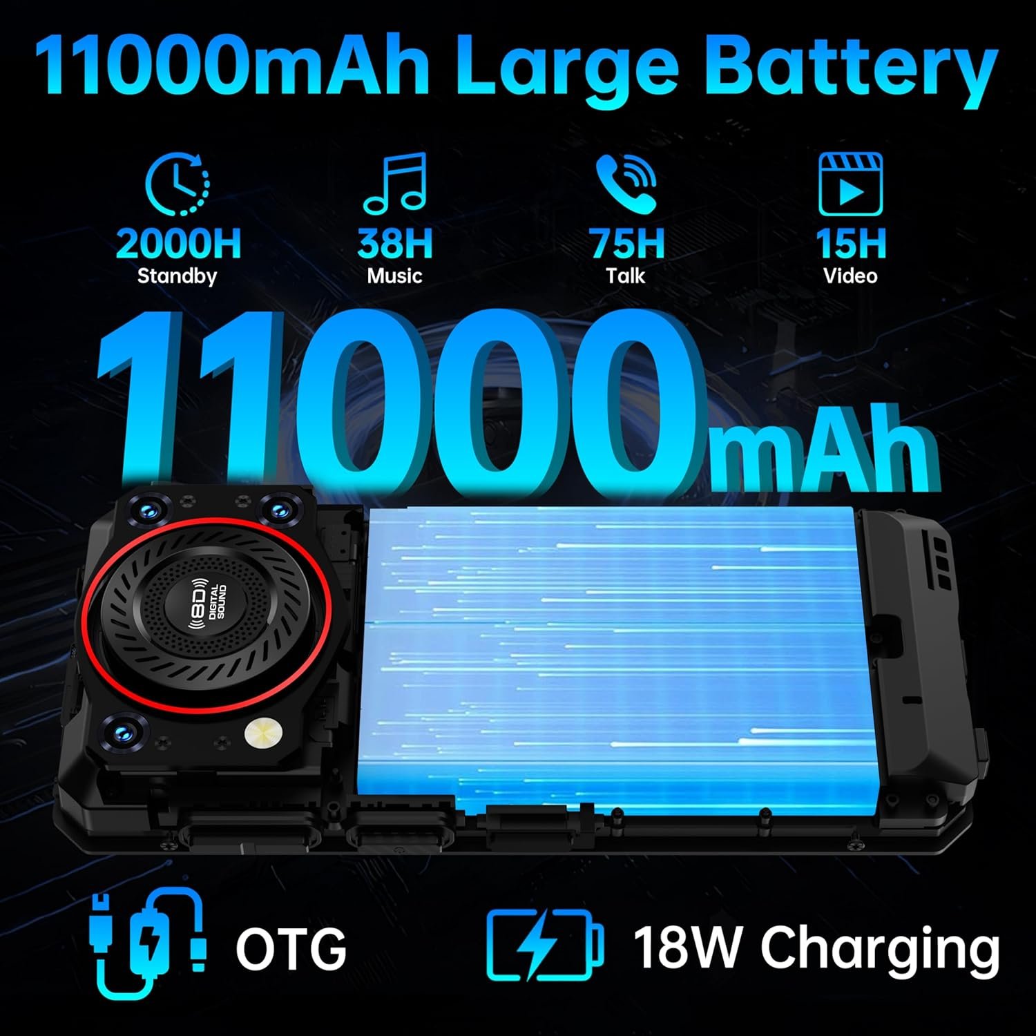 OUKITEL WP53 Pro: Ultimate Rugged Phone with 50MP Camera! - Image 4