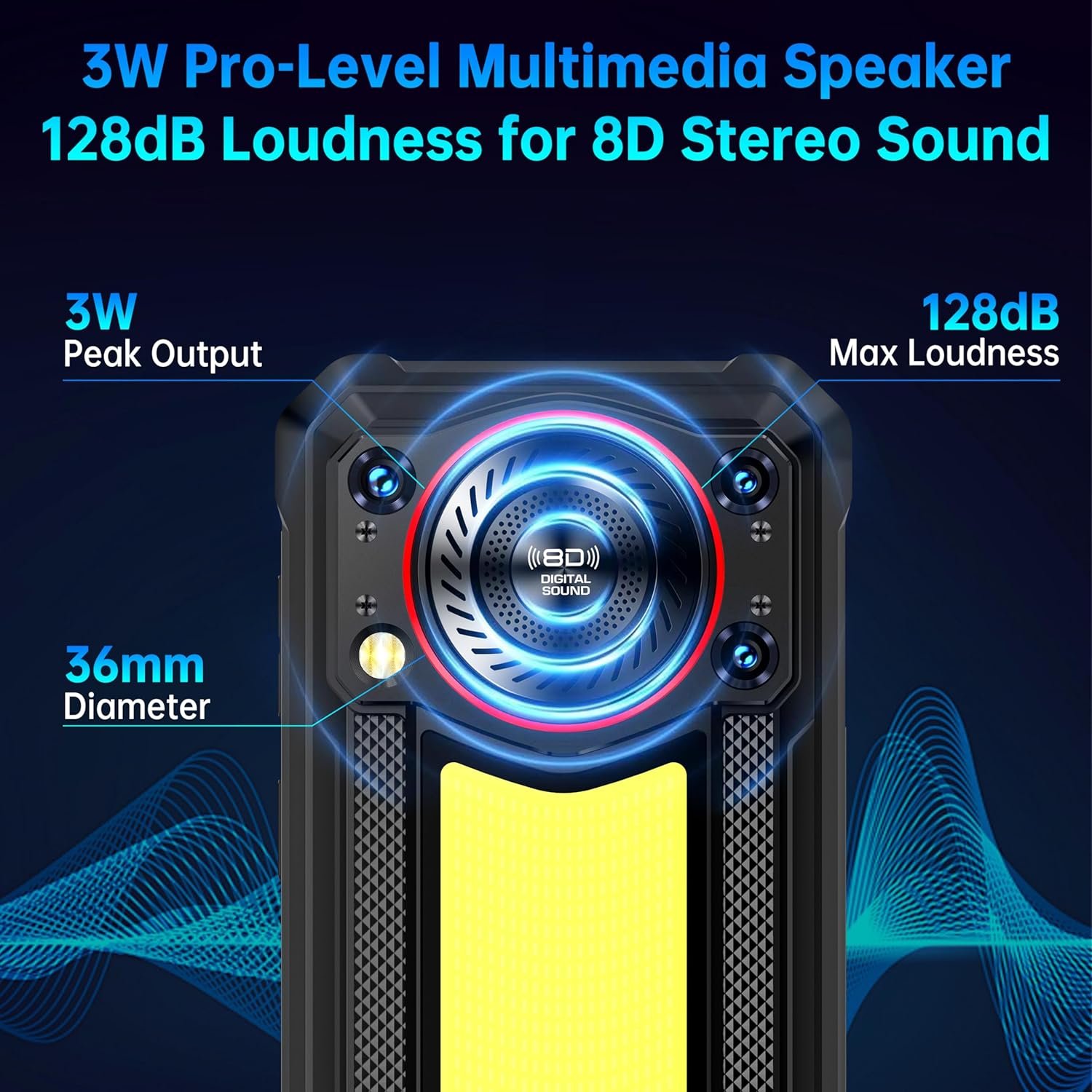 OUKITEL WP53 Pro: Ultimate Rugged Phone with 50MP Camera! - Image 7