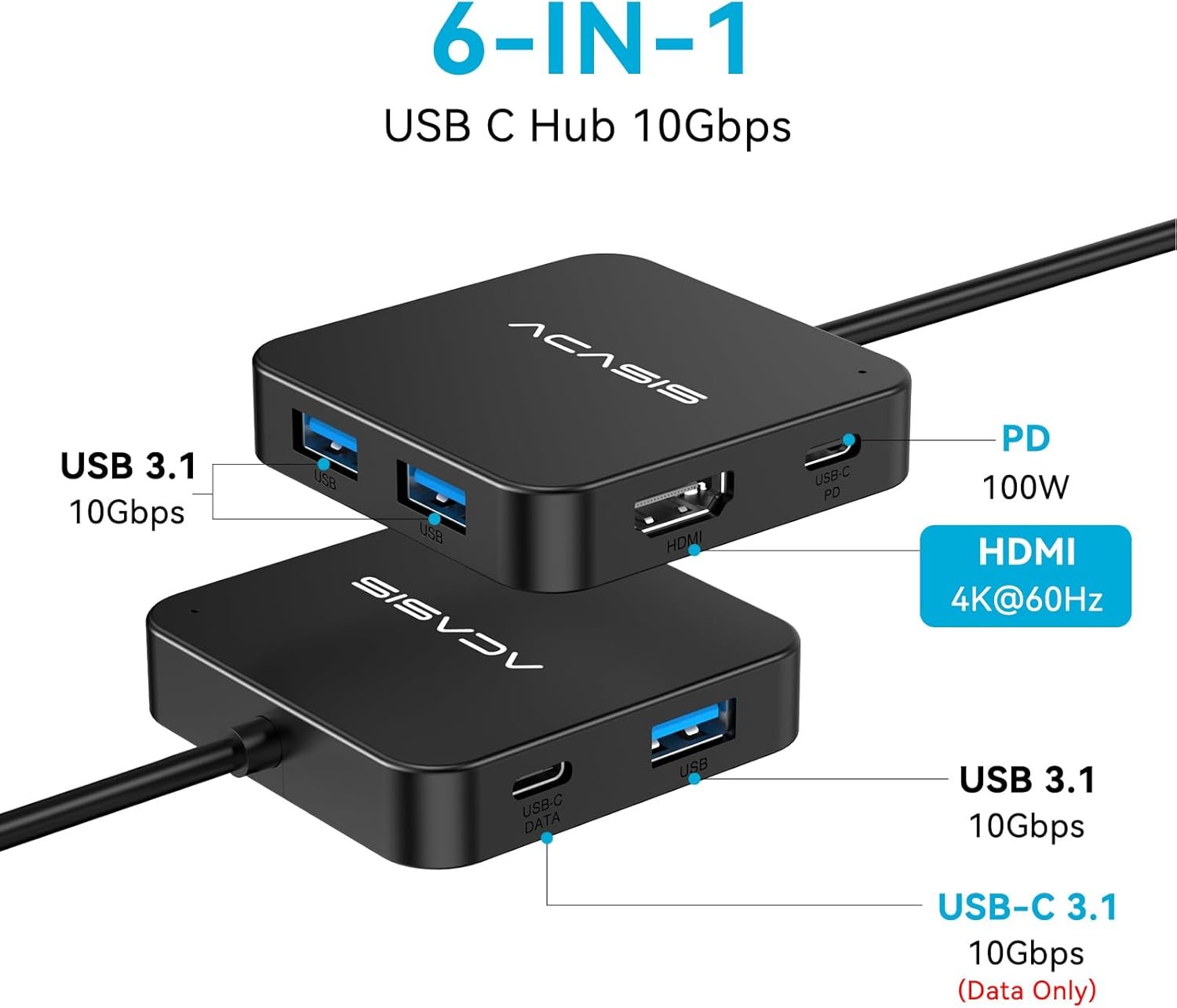 Unlock Power: ACASIS 6-in-1 USB C Hub with 4K HDMI! - Image 3