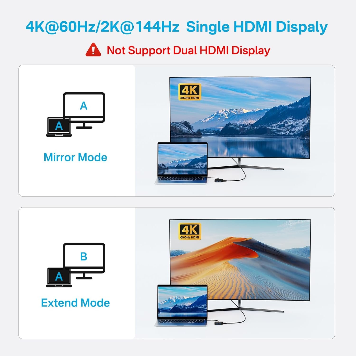 Unlock Power: ACASIS 6-in-1 USB C Hub with 4K HDMI! - Image 4